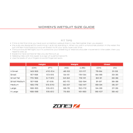 swimmingshop-zone3-women-Wetsuit-Size-Guide